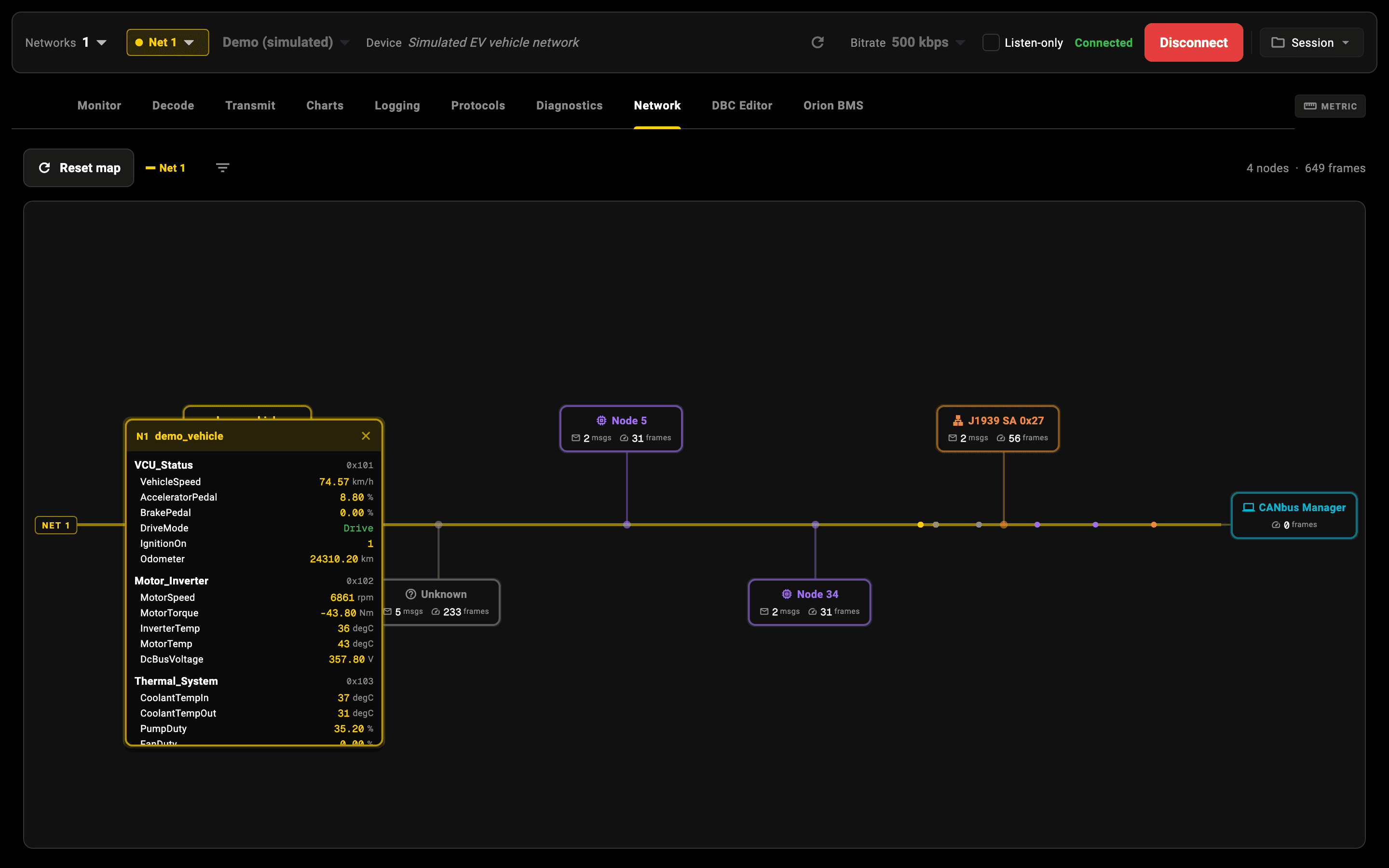 CANbus Manager's Network tab drawing a live map of every node on the bus, with one node's signals expanded.