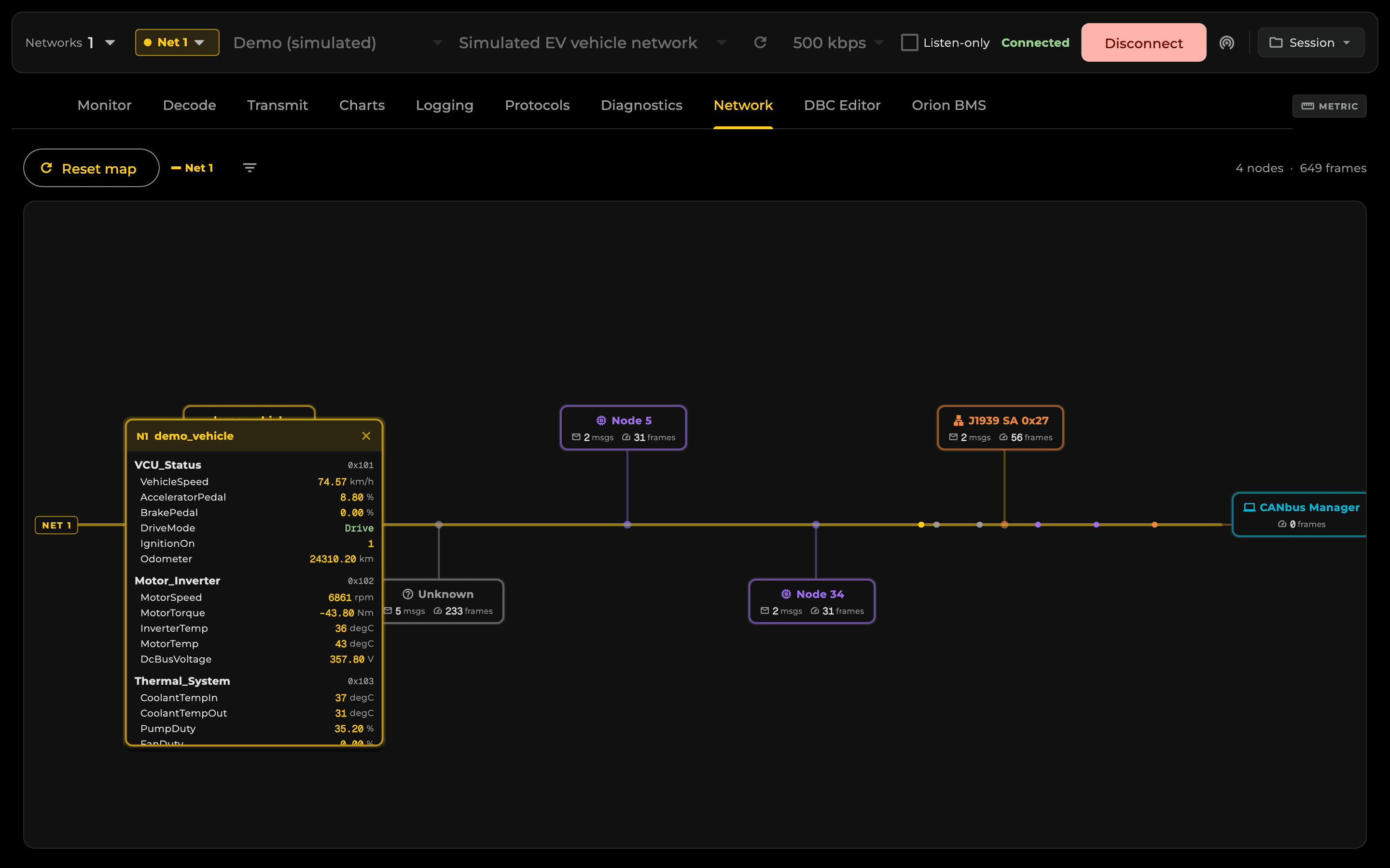 CANbus Manager's Network tab drawing a live map of every node on the bus, with one node's signals expanded.